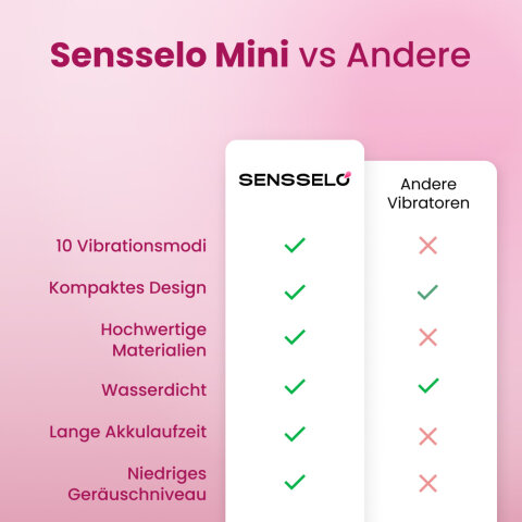 Sensselo image