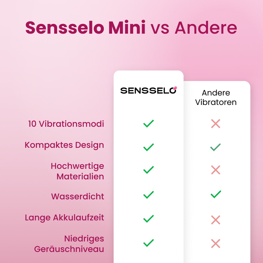 Sensselo image