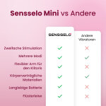 Sensselo image