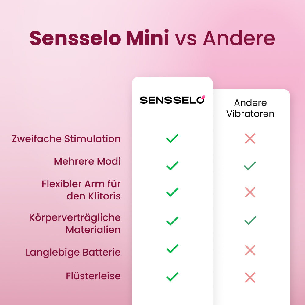 Sensselo image
