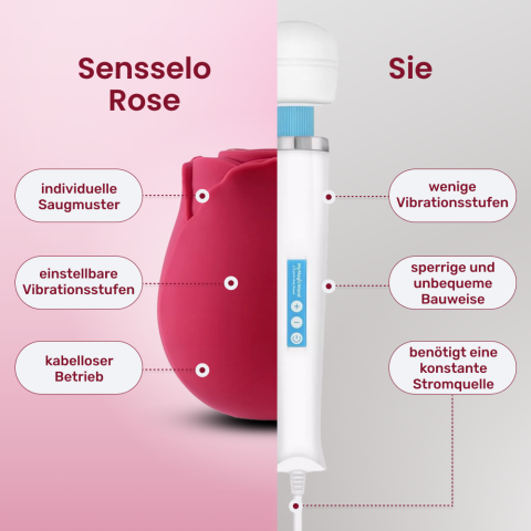 Sensselo image