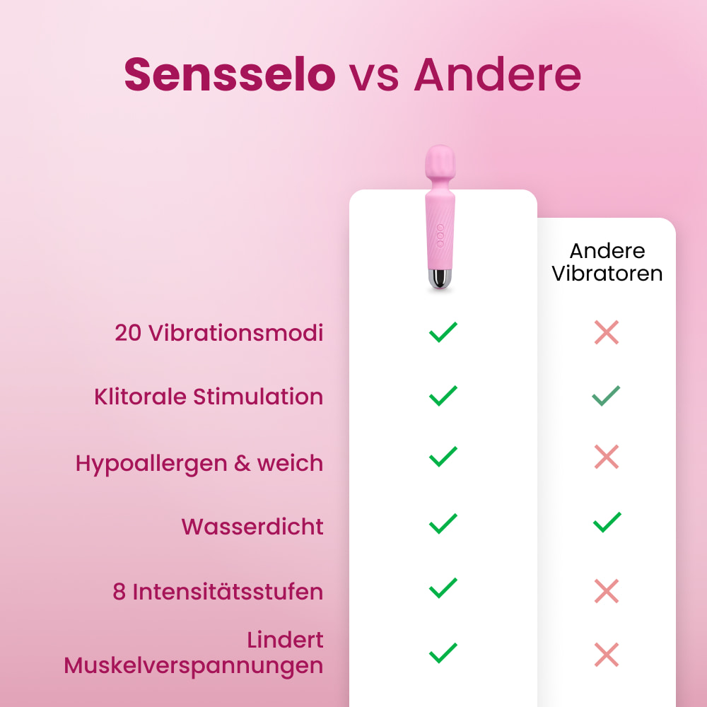 Sensselo image