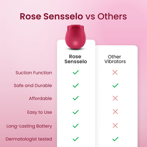 Sensselo image